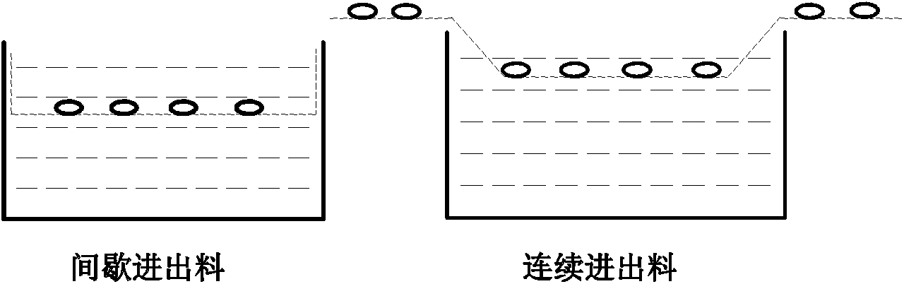 Ultrasonic defluorination method for whole euphausia superba