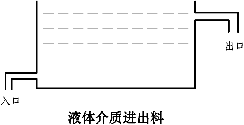 Ultrasonic defluorination method for whole euphausia superba