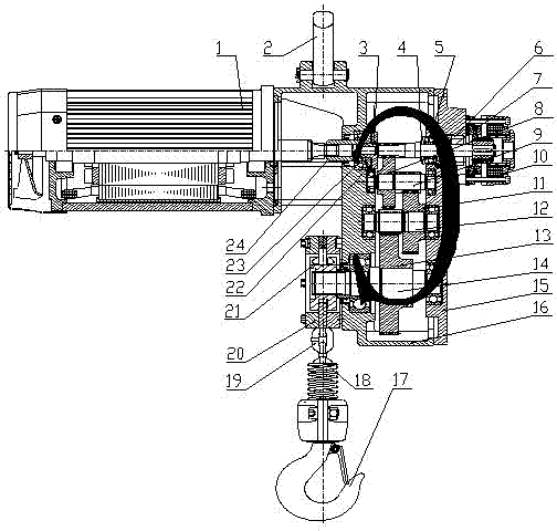 DI type electric chain hoist