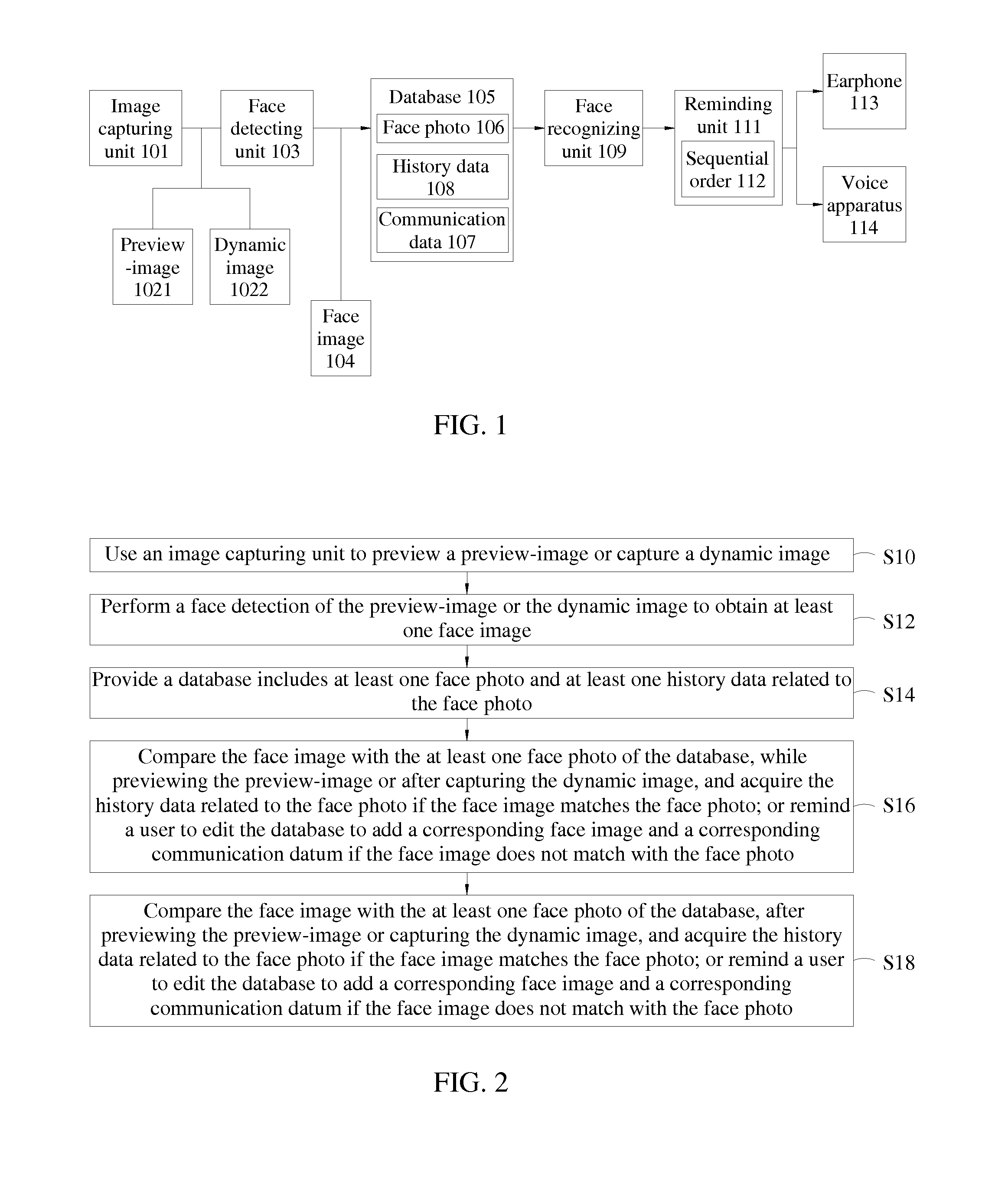 Intelligent Reminding Apparatus and Method Thereof