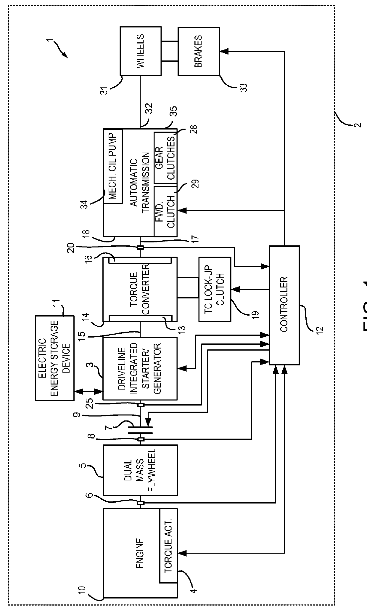 Viscosity detection using starter motor