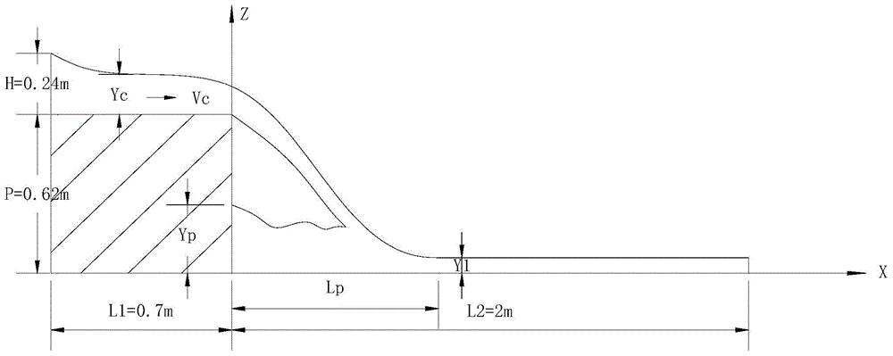 Artificial waterfall landscape design active control method based on steam-doped characteristic simulation