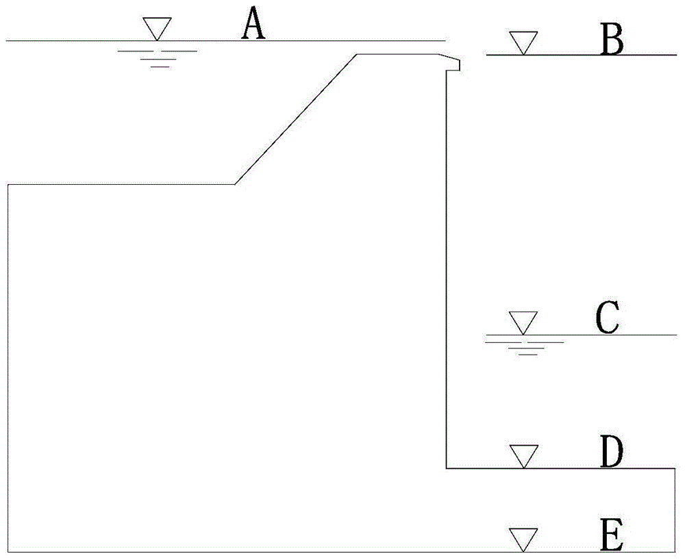 Artificial waterfall landscape design active control method based on steam-doped characteristic simulation