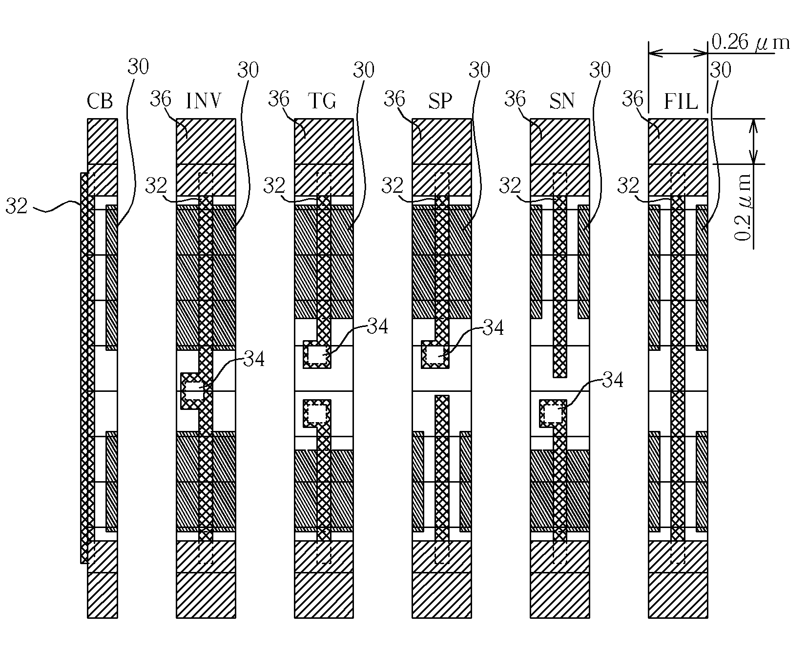 Method of generating a standard cell layout