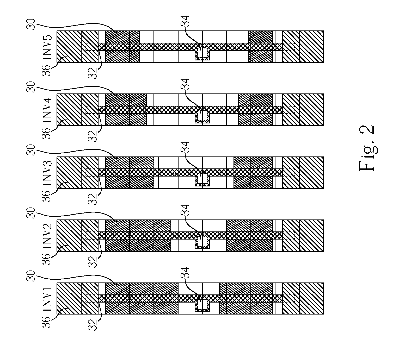 Method of generating a standard cell layout