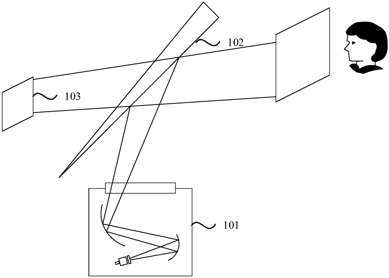 Virtual image information measurement method and system based on head-up display system