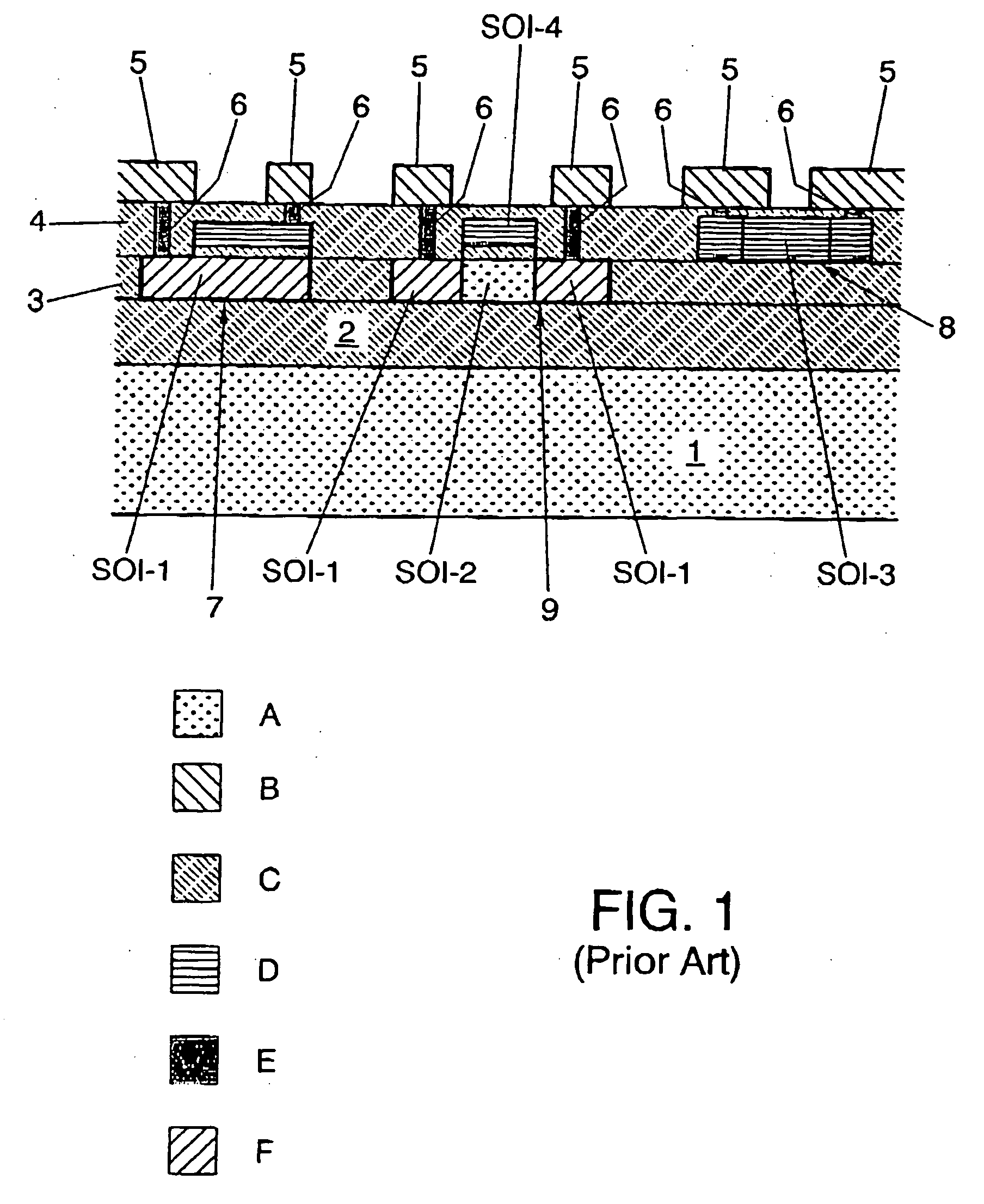 Semiconductor device comprising an integrated circuit