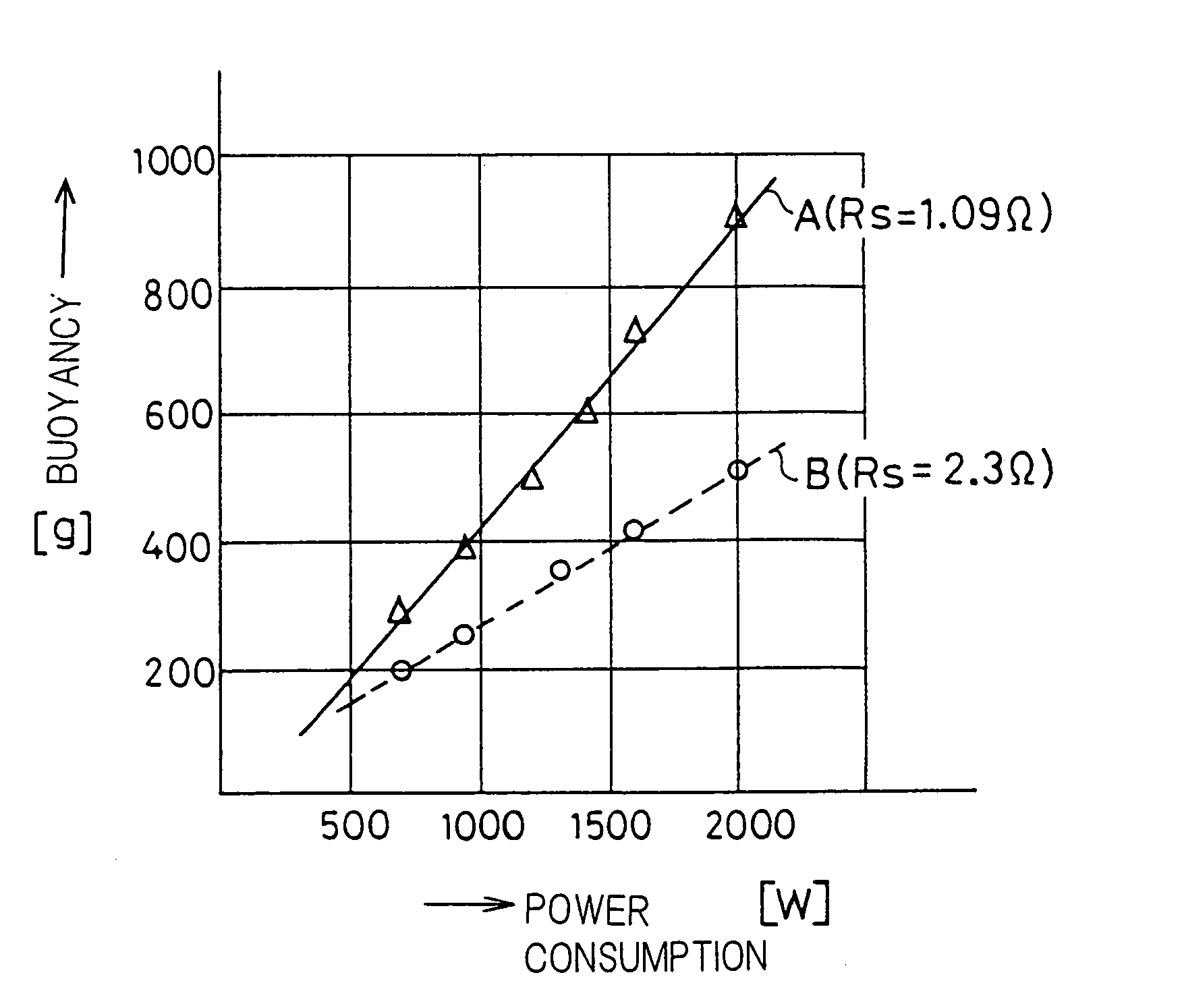 Induction heating device