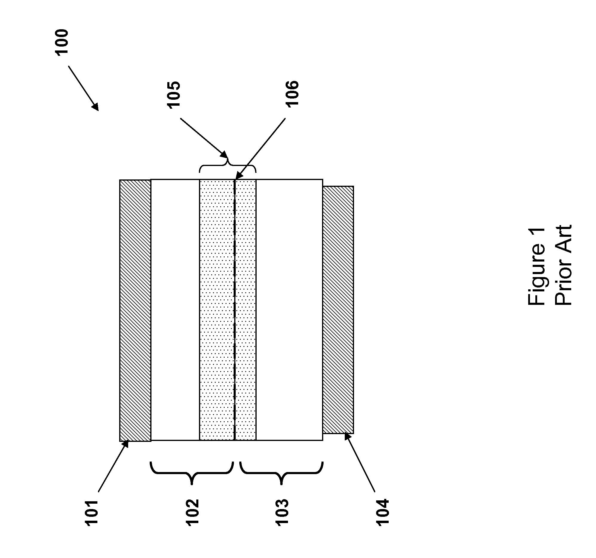 ESD/EOS Performance by Introduction of Defects