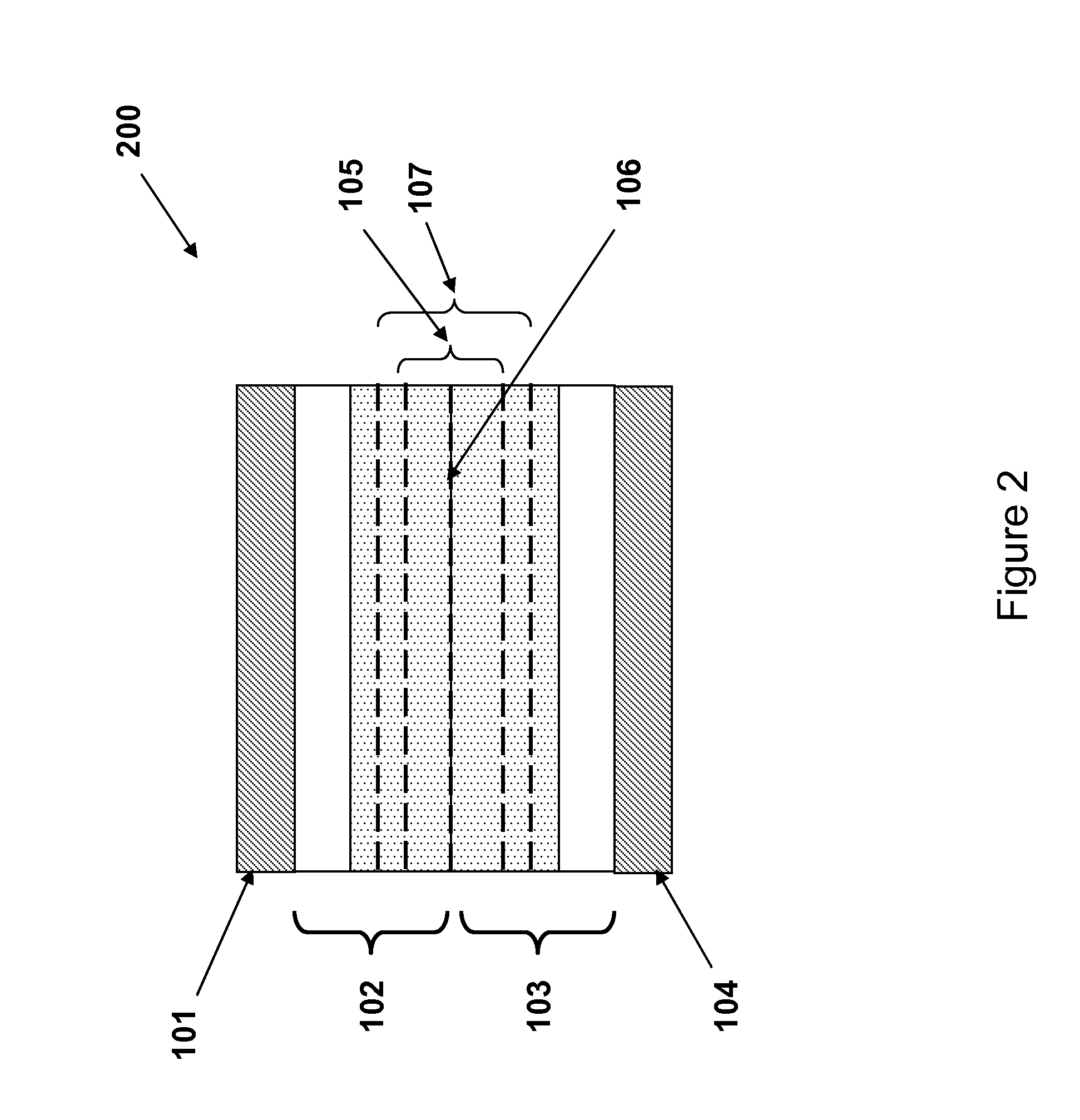 ESD/EOS Performance by Introduction of Defects