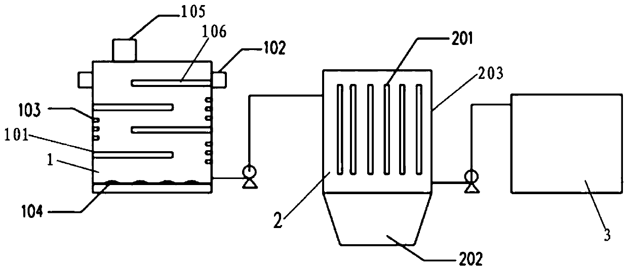 Printing and dyeing wastewater treatment system and printing and dyeing wastewater treatment method