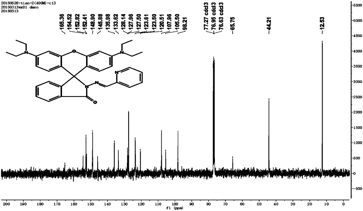 A polymer sample based on rhodamine derivatives and its application in water content analysis