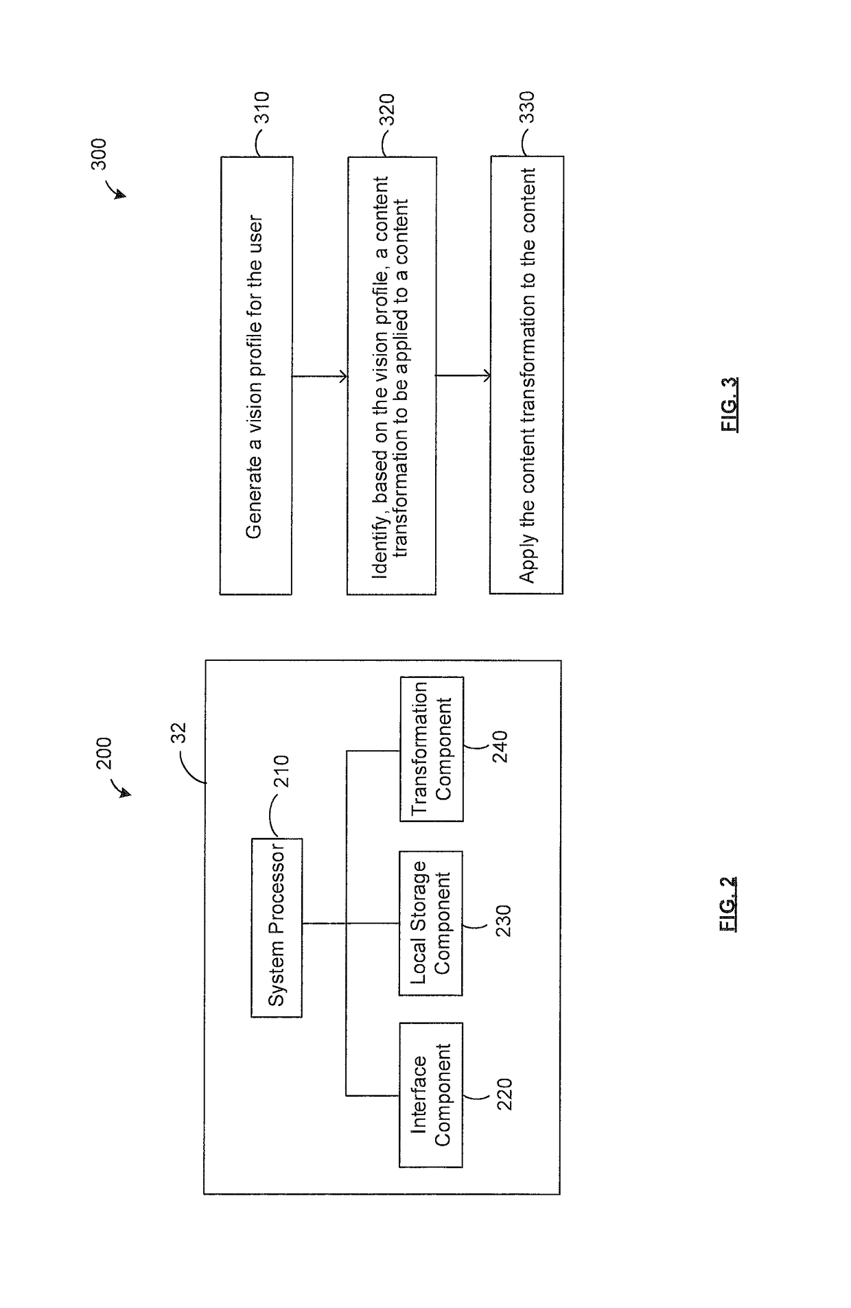 Methods and systems for modifying content of an electronic learning system for vision deficient users