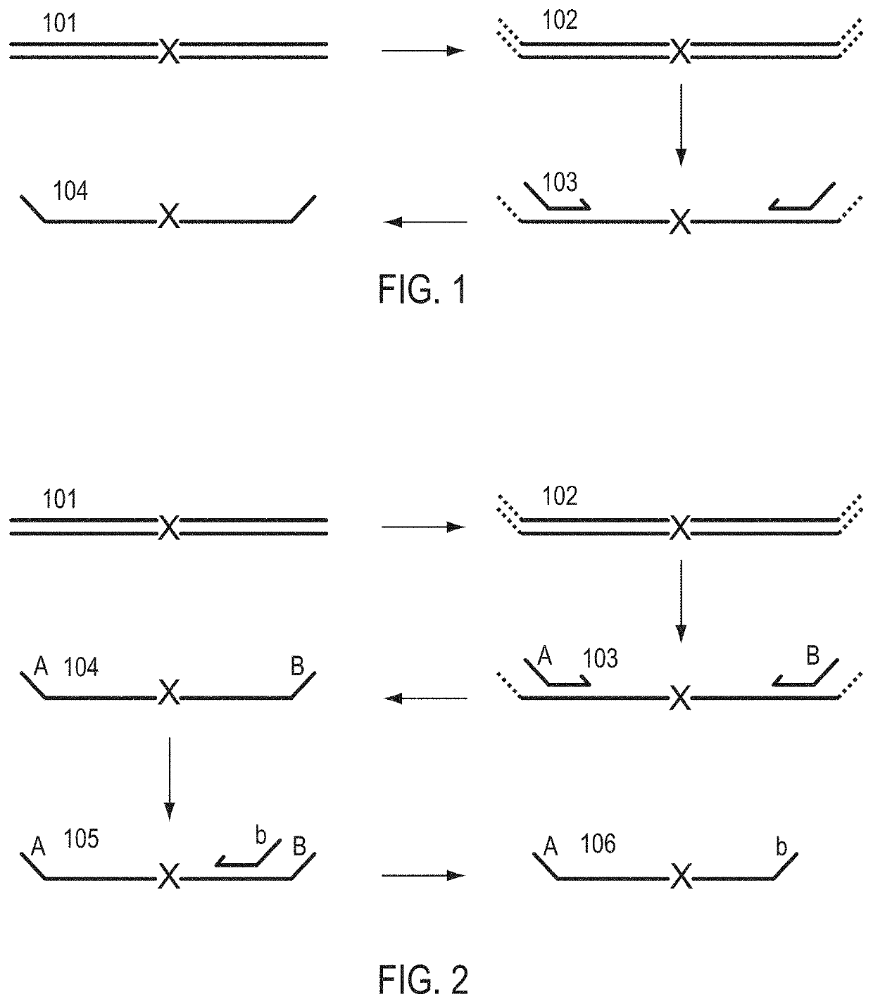 Methods for simultaneous amplification of target loci