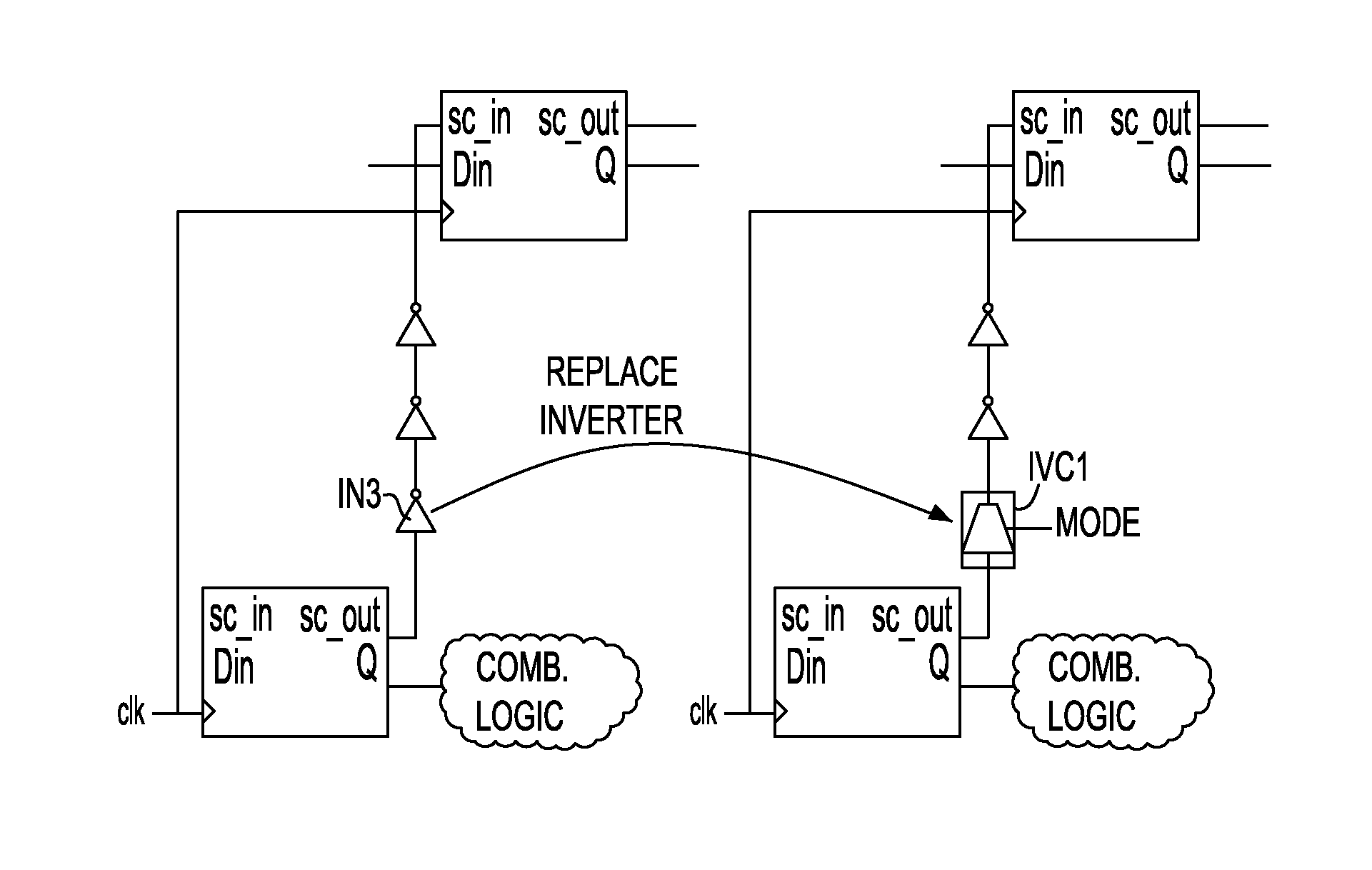 Method and apparatus for on-the-fly minimum power state transition