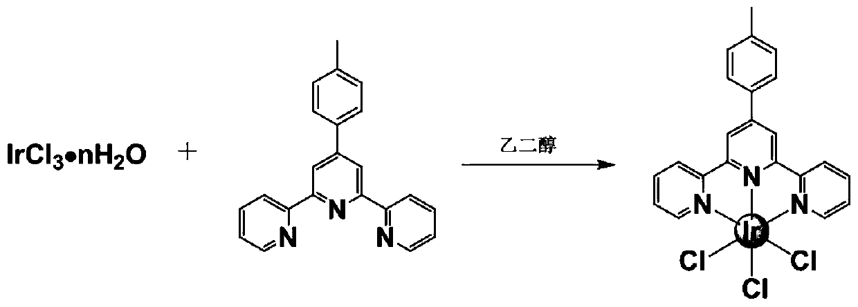 Novel metal complex photosensitizer with broad-spectrum tumor phototherapy activity as well as preparation method and application thereof