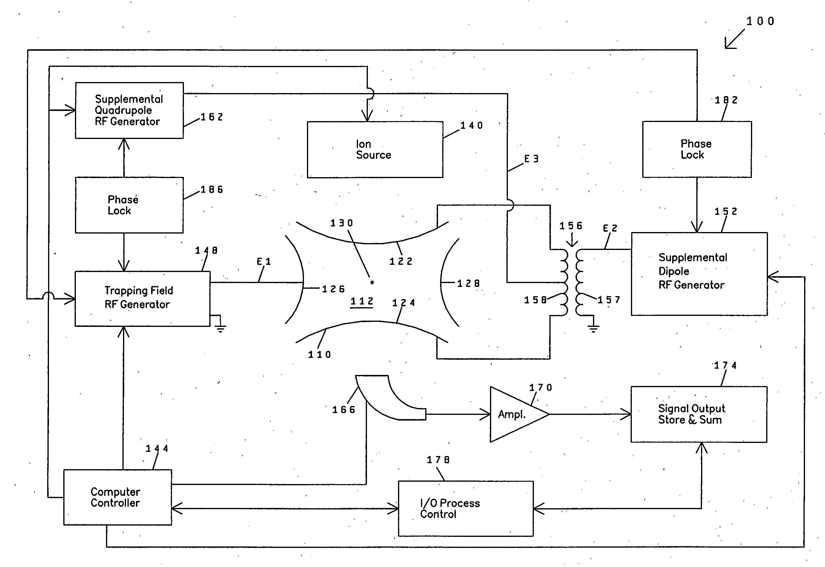 Correcting phases for ion polarity in ion trap mass spectrometry