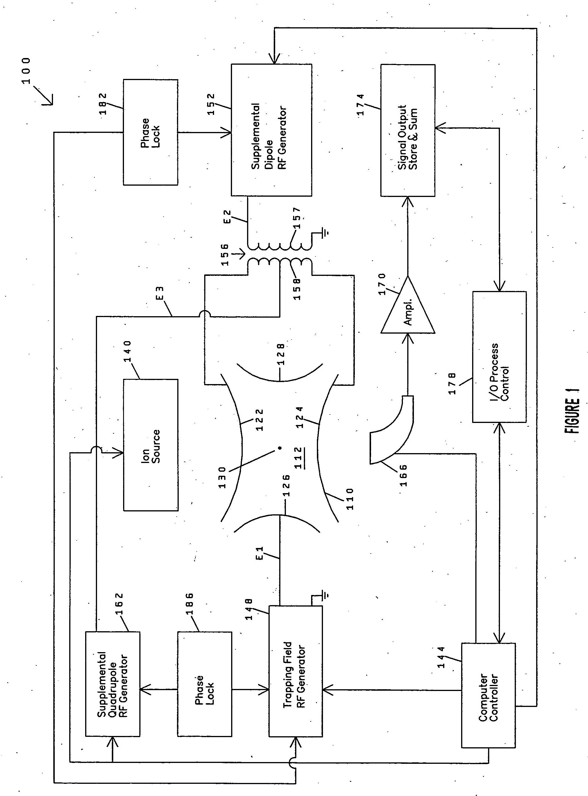 Correcting phases for ion polarity in ion trap mass spectrometry