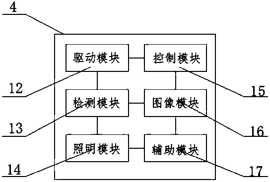 Bridge crack recognizing device based on cameras and linear laser device