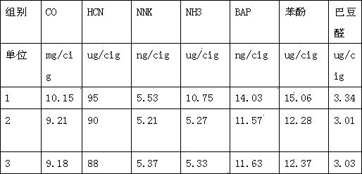 Granular medicine for cigarette tip filtration and preparation method thereof