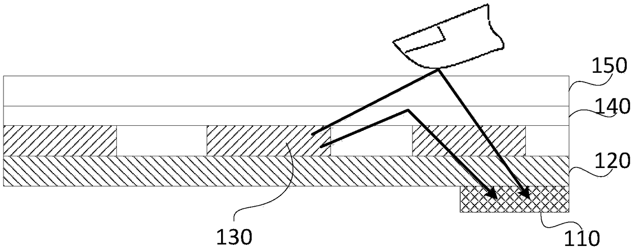 Fingerprint identification method, fingerprint identification device, and display module