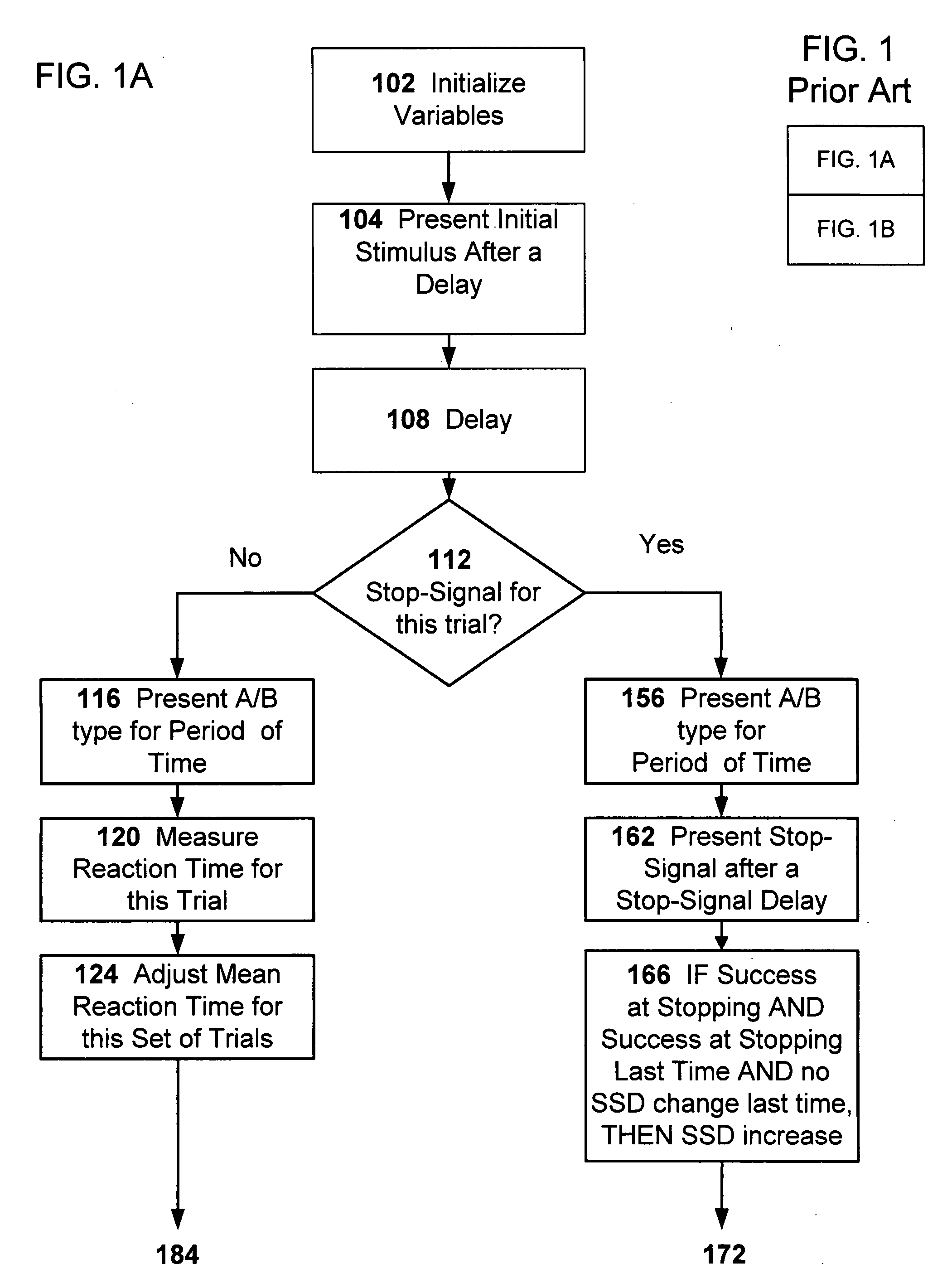 Use of game constructs in measurement and enhancement of inhibitory control