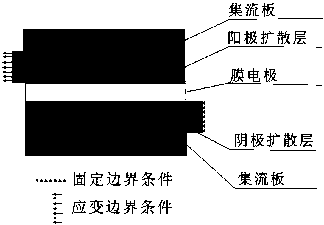 Multi-attribute reconstruction method for interlayer cracks in hydrogen fuel cells