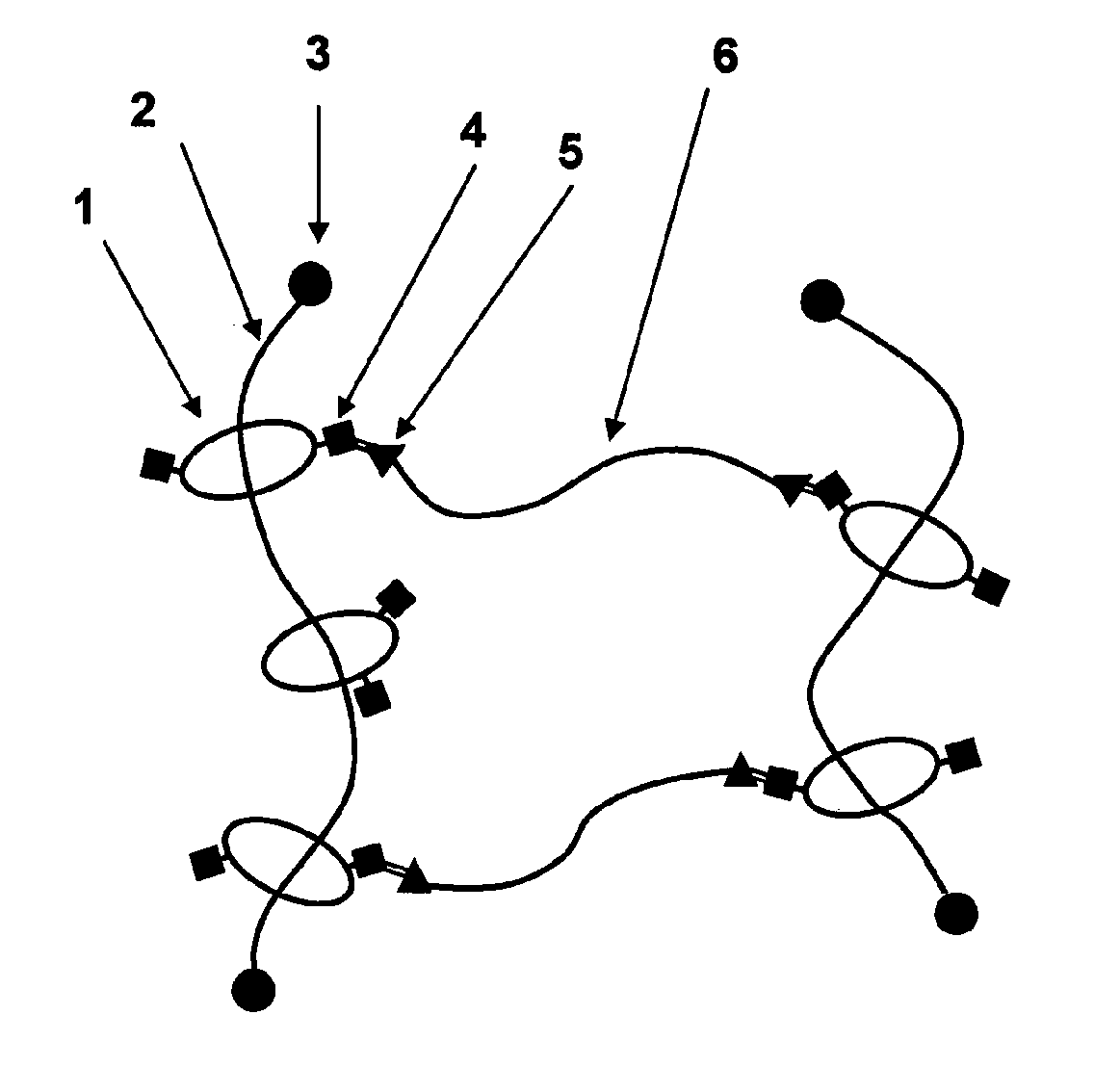 Solvent-free crosslinked polyrotaxane material and process for production of same