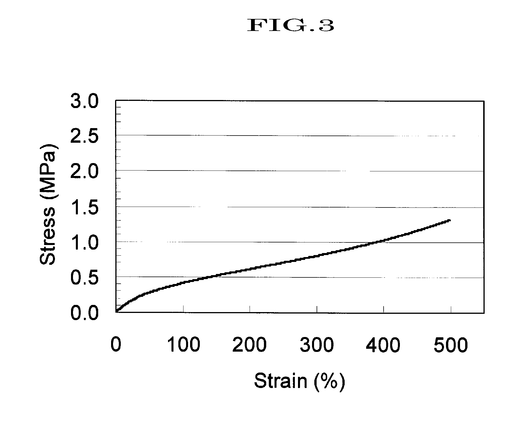 Solvent-free crosslinked polyrotaxane material and process for production of same