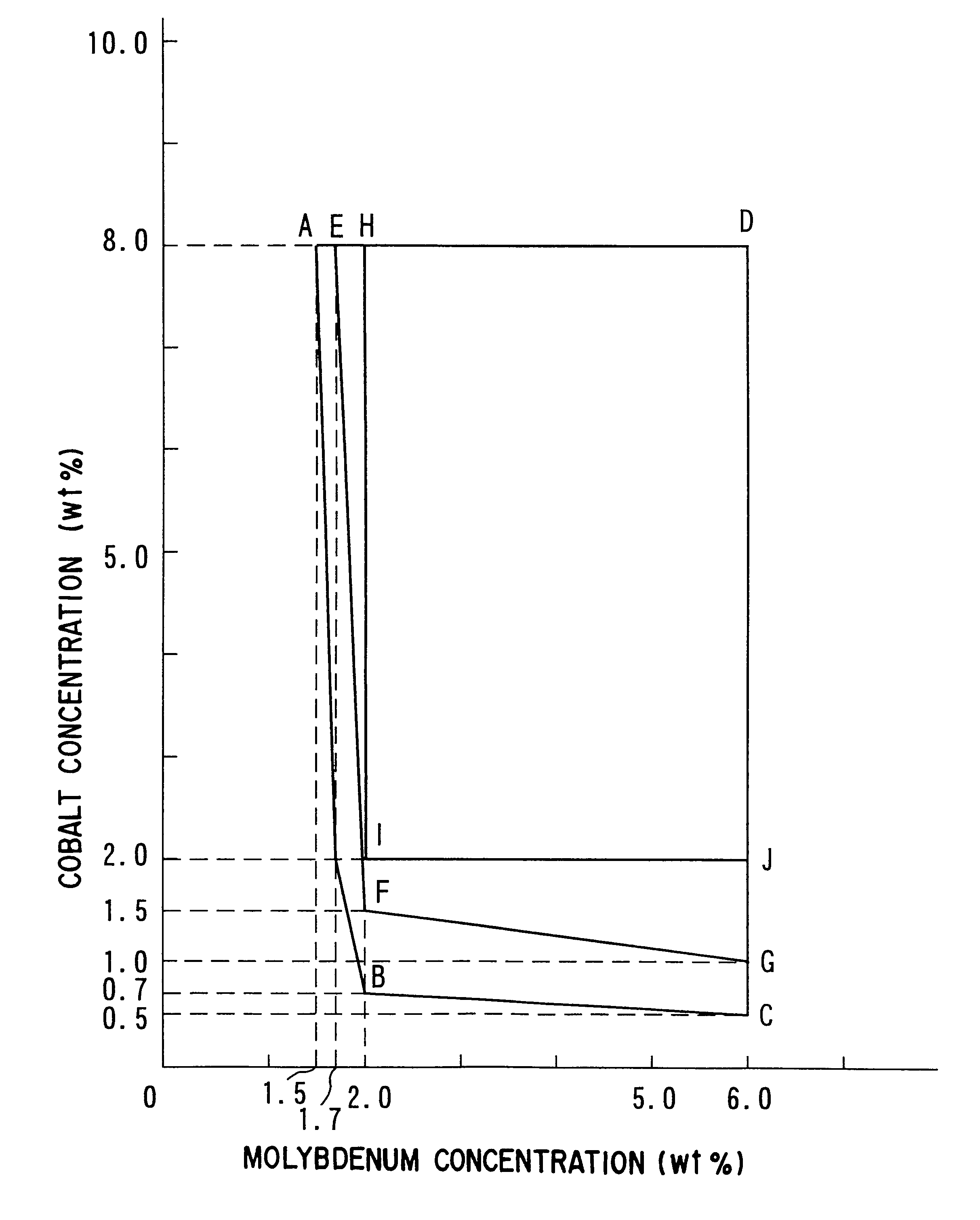 Ball-and-roller bearing and method of manufacturing the same