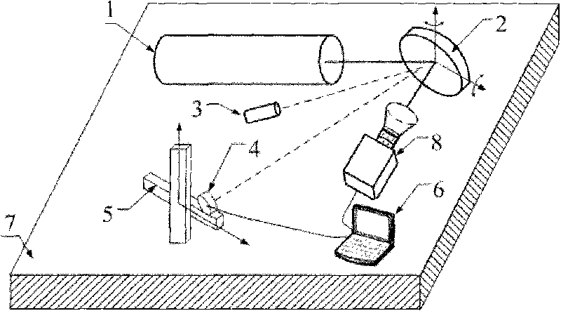 Star sensor calibrator and method for calibrating high-precision star sensor