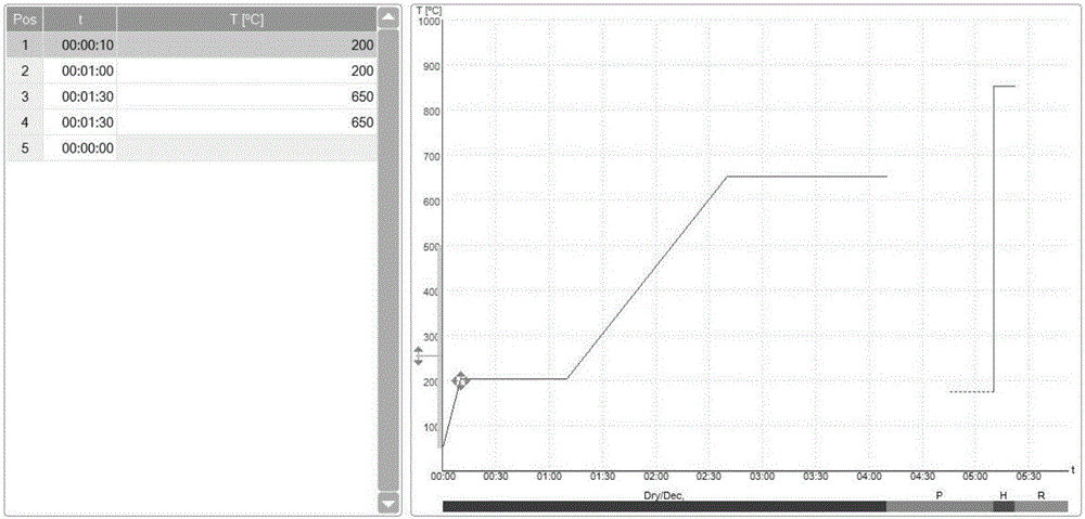 Method for detecting inorganic mercury and organic mercury in water by solid-phase extraction-mercury analyzer