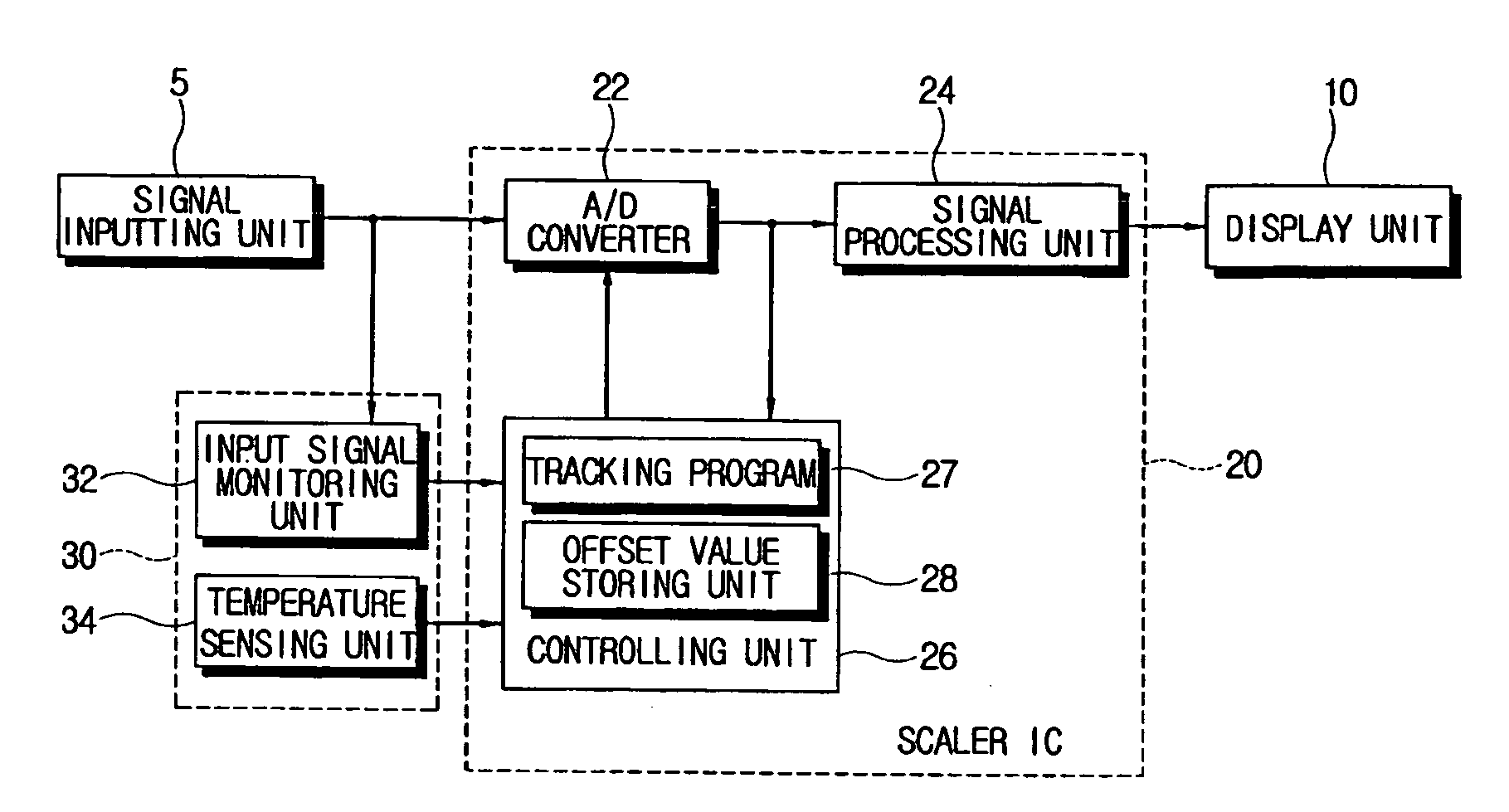 Display apparatus