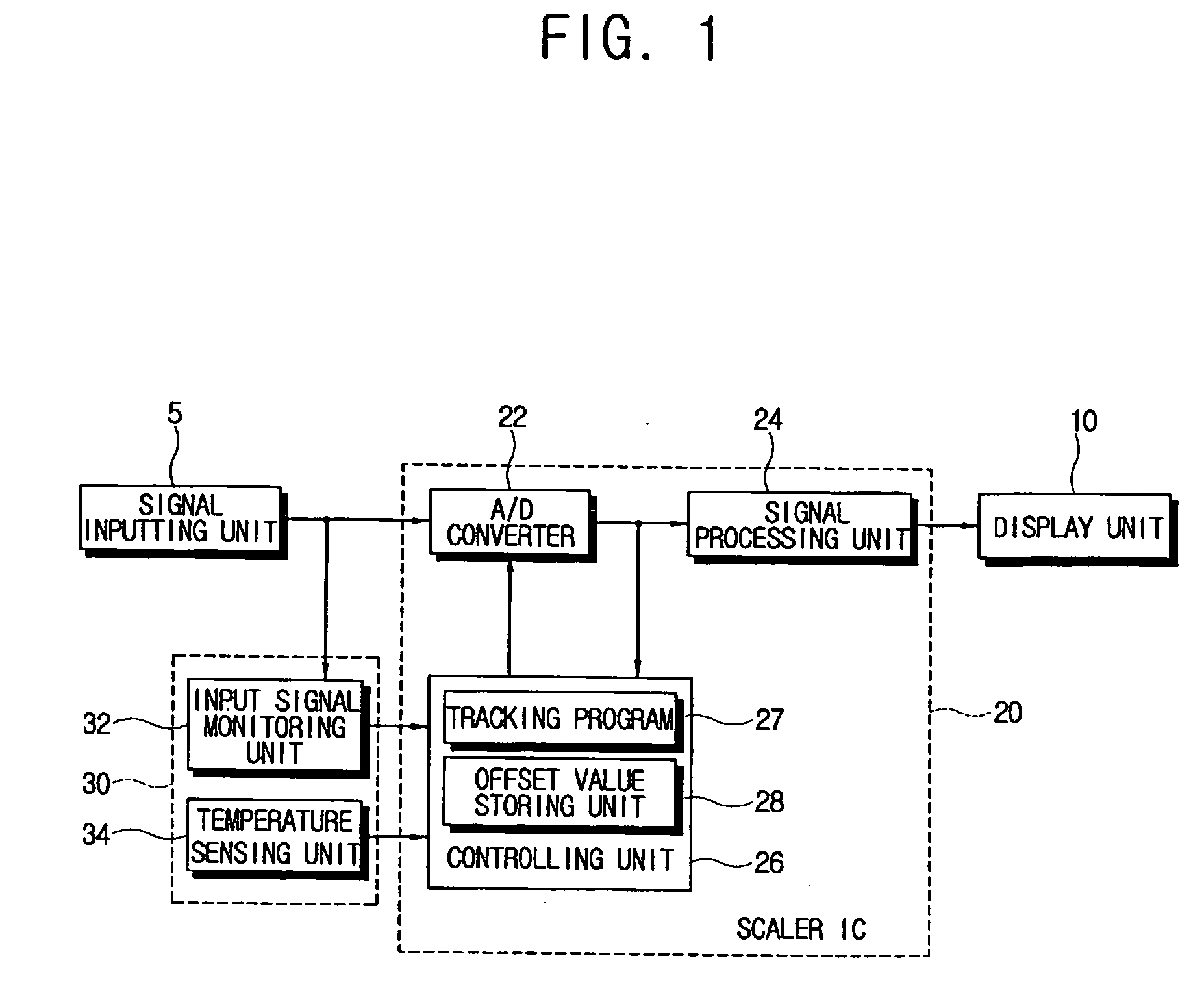 Display apparatus