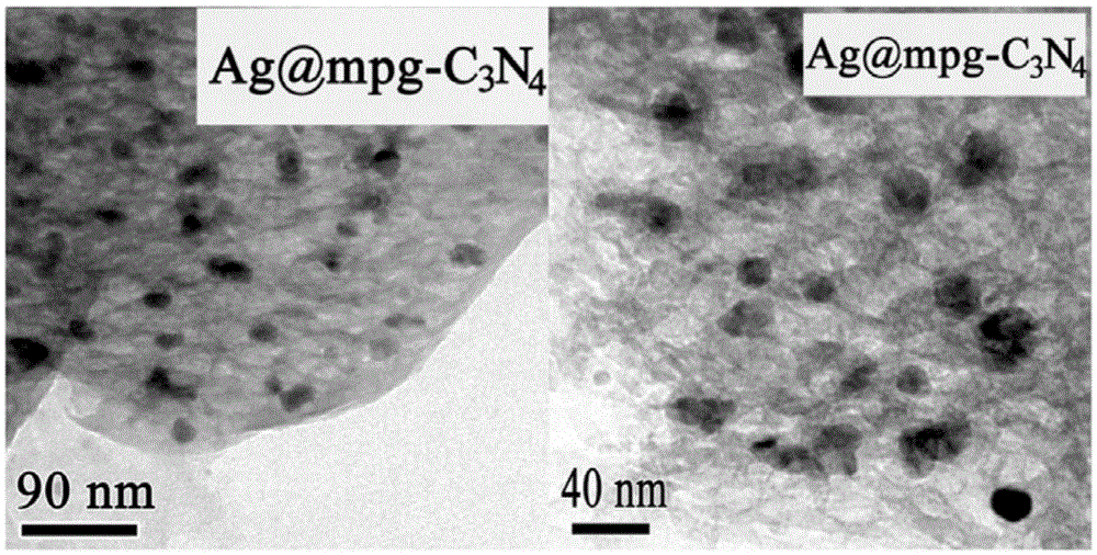 Loaded graphite phase carbonized nitrogen composite material as well as preparation method and application thereof