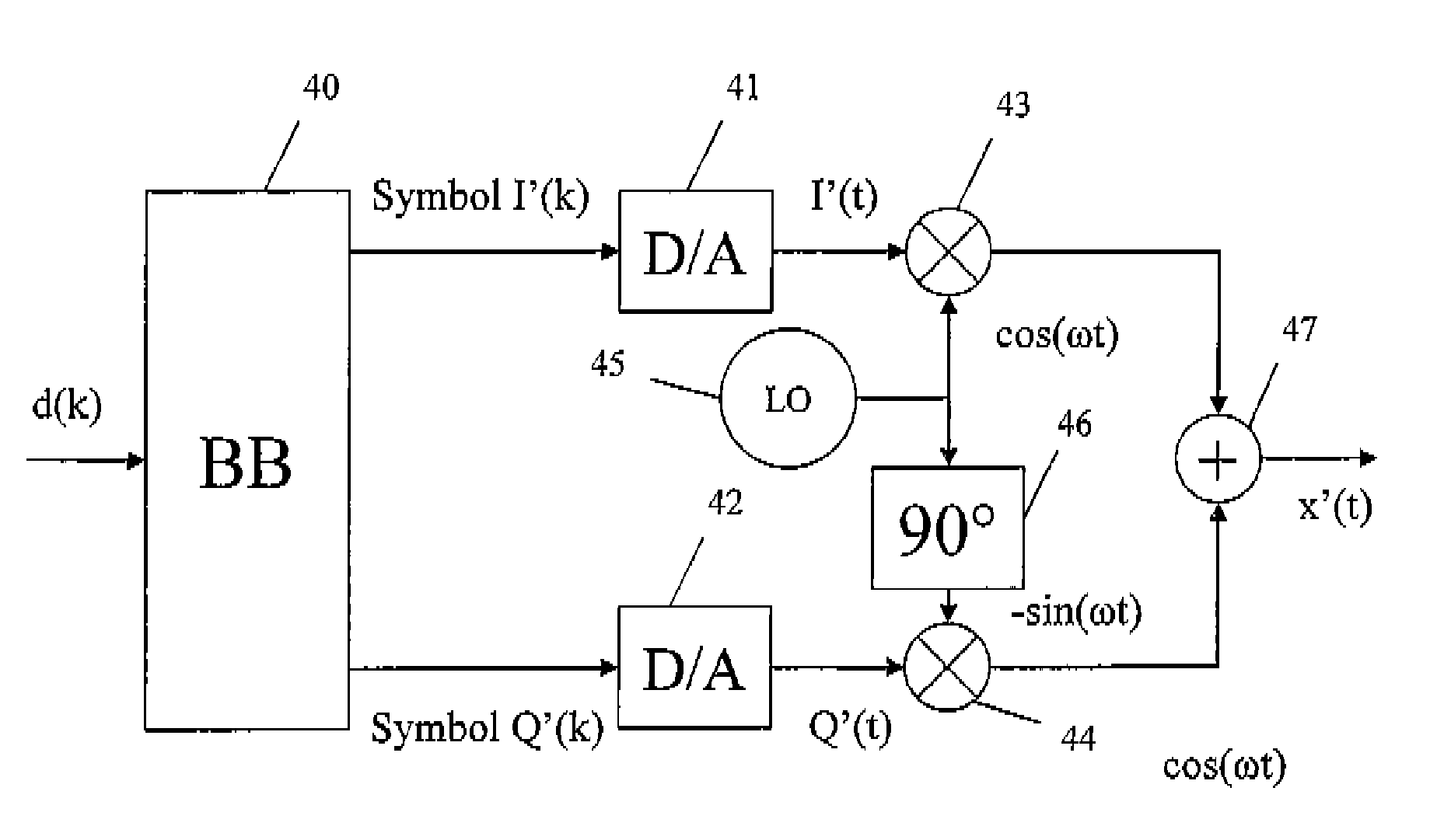 Method and a device for transmitting and receiving signals with modulation compression