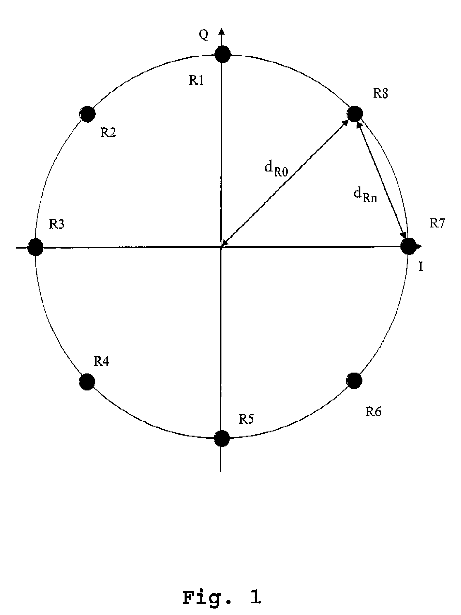 Method and a device for transmitting and receiving signals with modulation compression