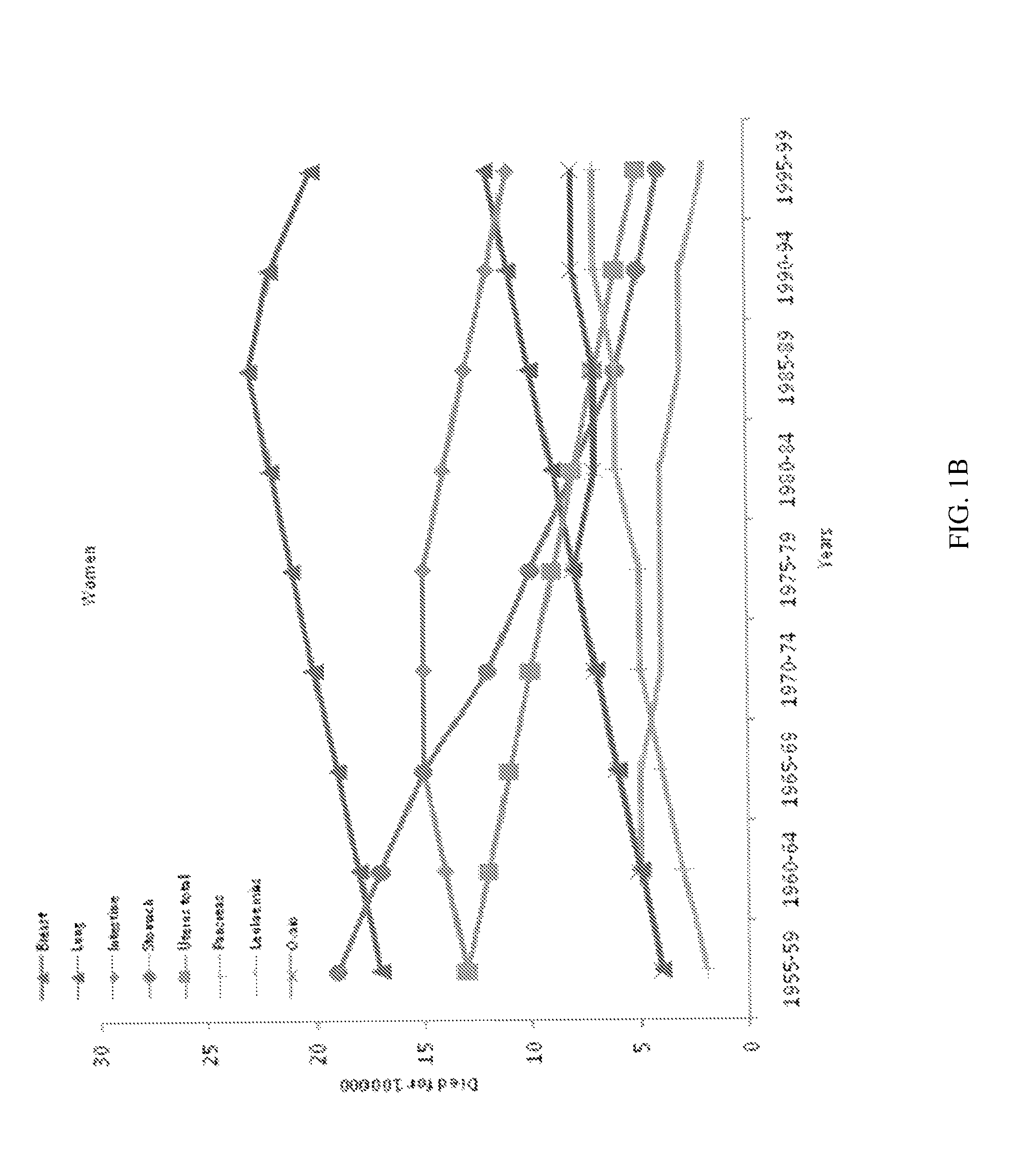 Method for processing biomedical images