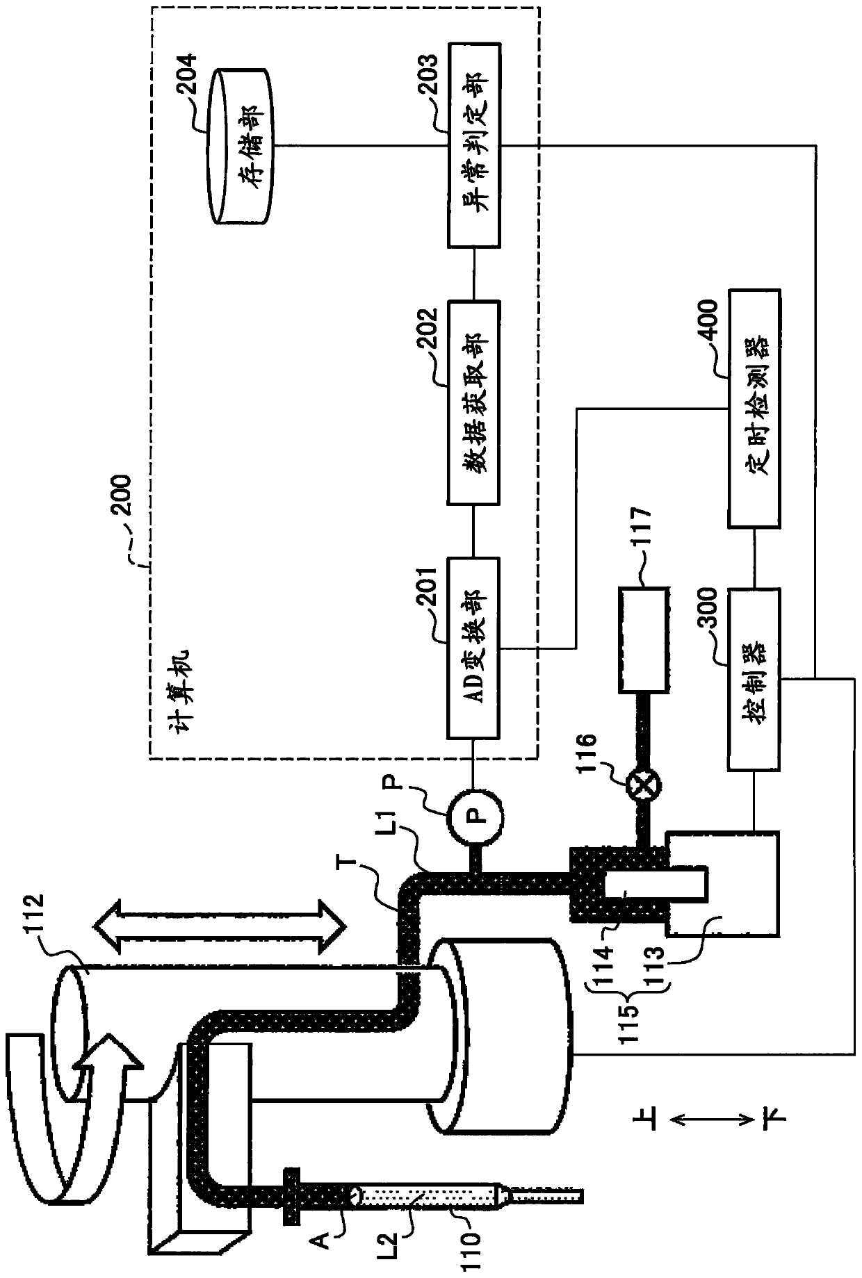 Analysis system