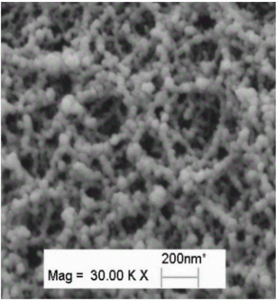 Silver halide-titanium silicon aerogel ternary composite photocatalyst and preparation method thereof