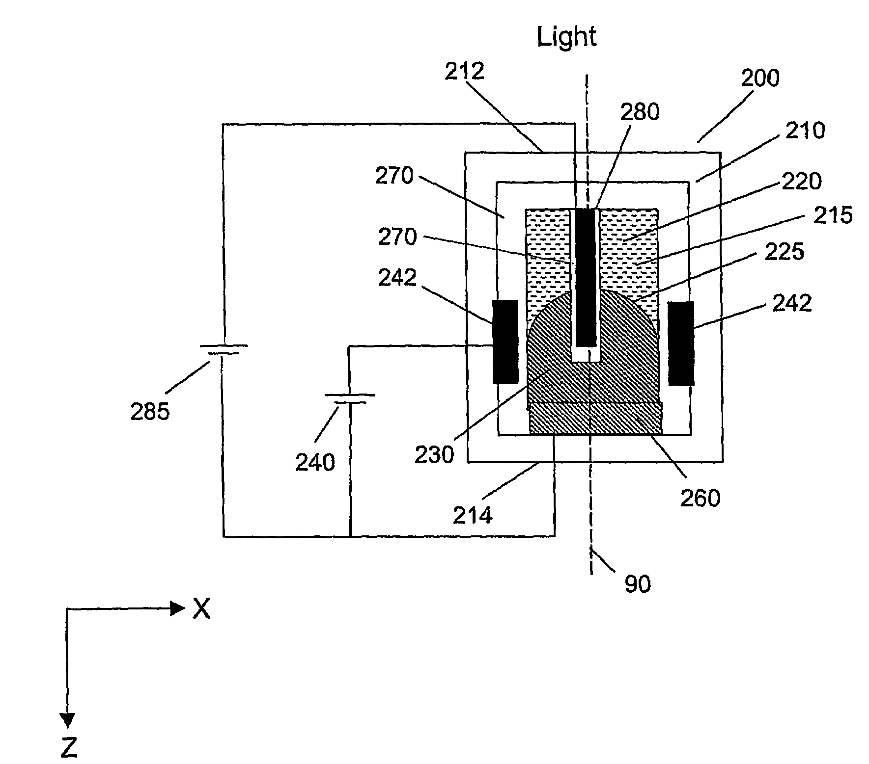 Variable refractive surface