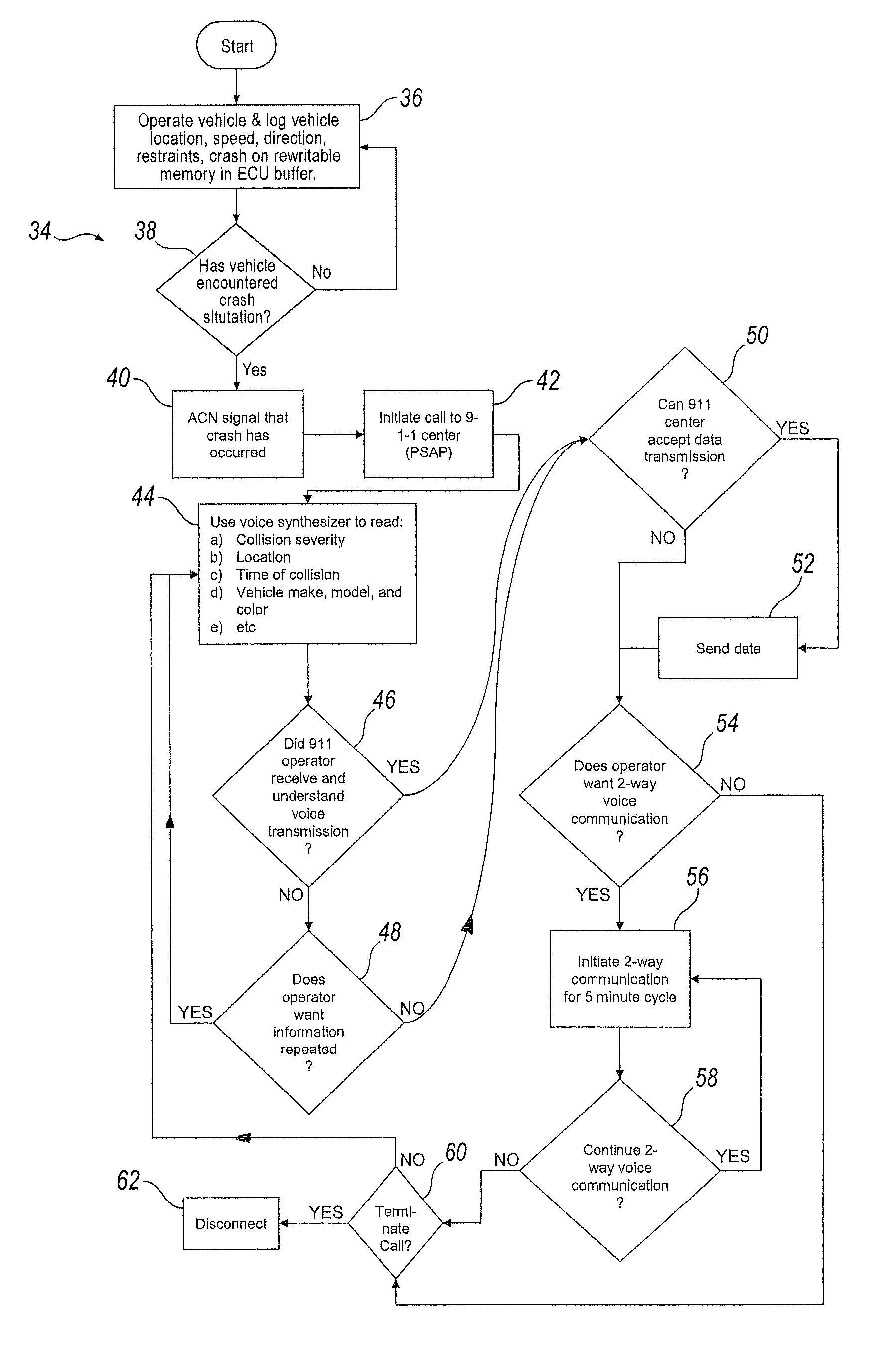 Low cost, automatic collision notification system and method of using the same