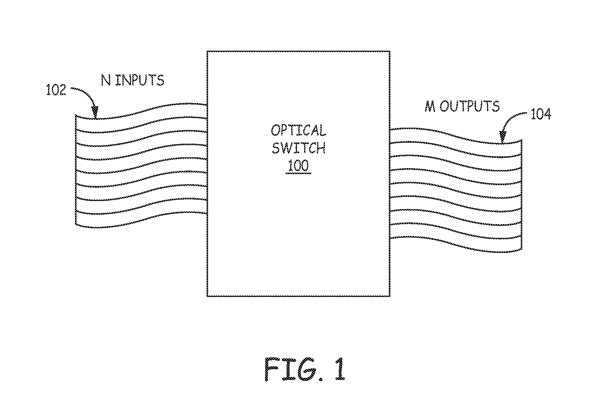 Scalable optical switches and switching modules