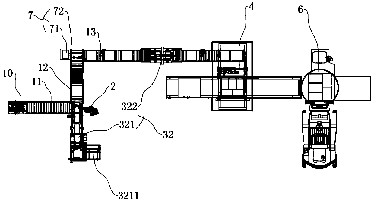 High-speed intelligent mushroom stick packaging production line