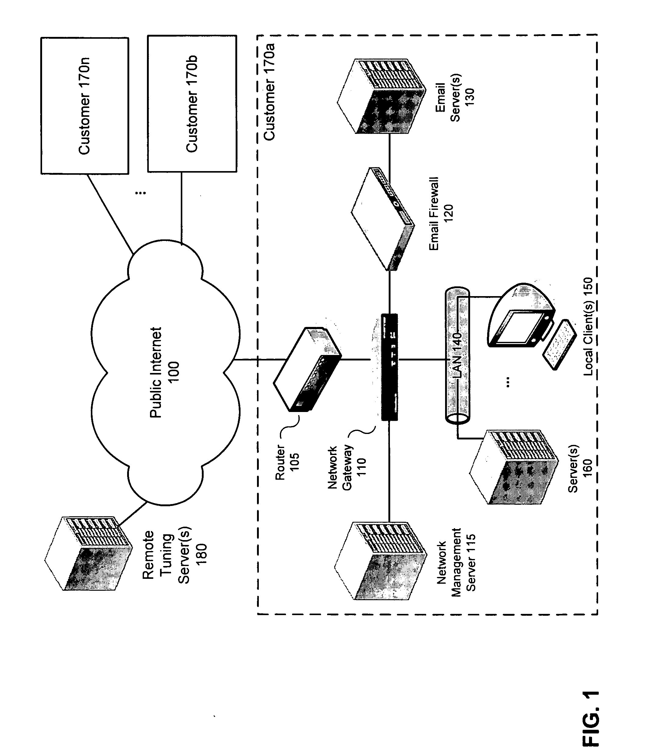 Monitoring and dynamic tuning of target system performance