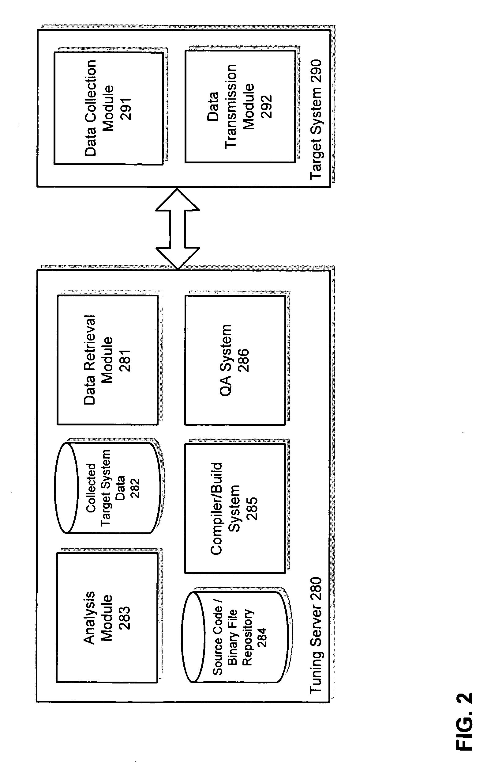 Monitoring and dynamic tuning of target system performance