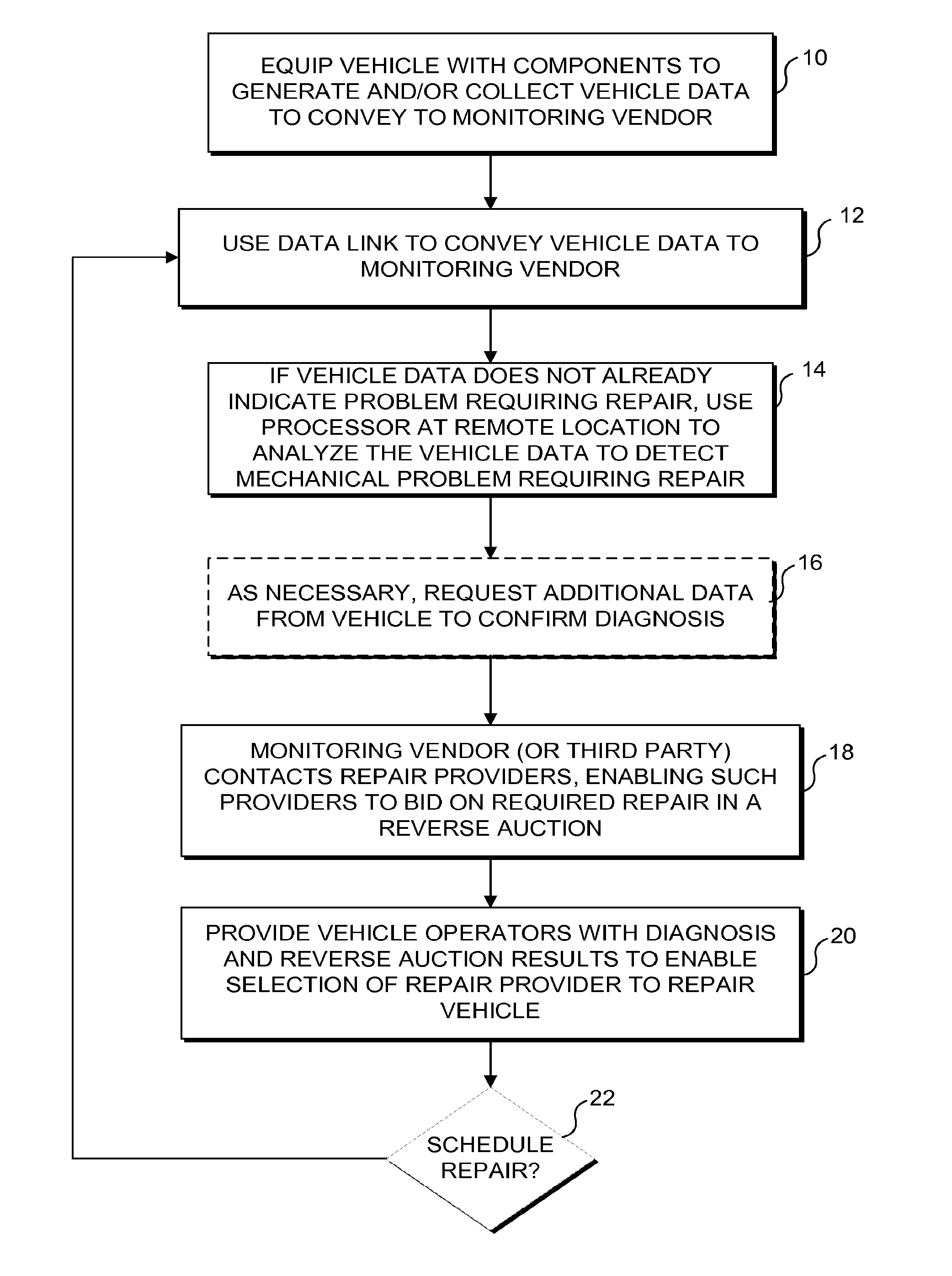 Diagnostic unit and method