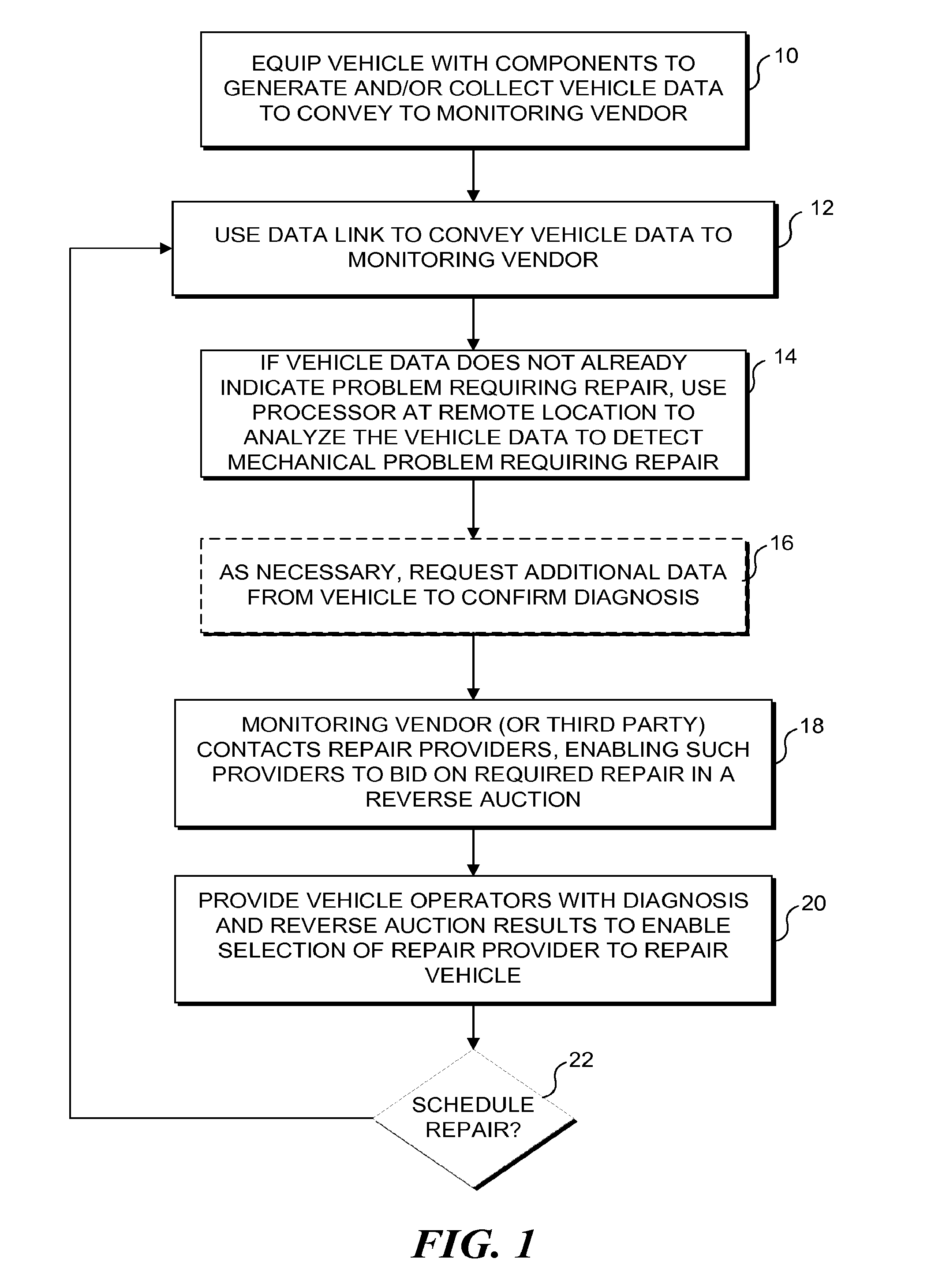 Diagnostic unit and method