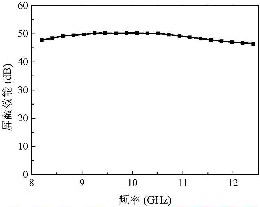 Polyaniline-doped electromagnetic shielding material with sea cucumber shape and preparation method thereof