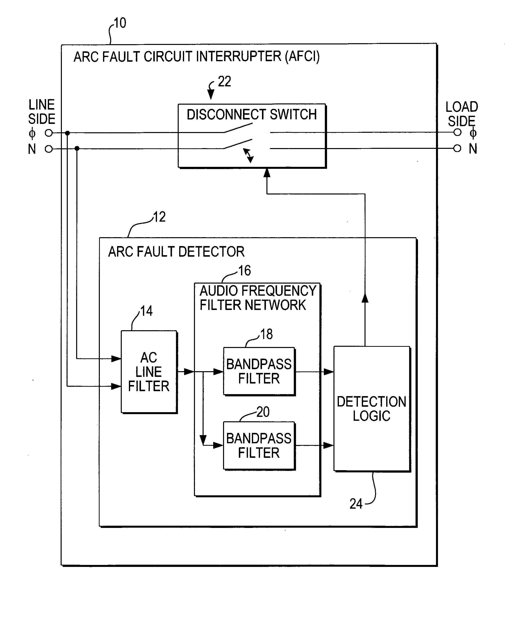 Arc fault detection